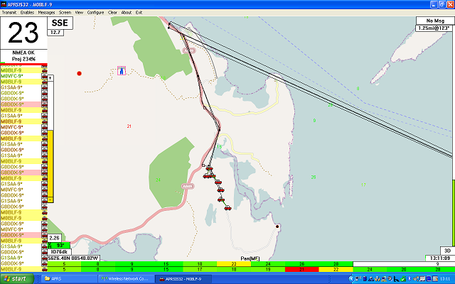 Our arrival on APRS